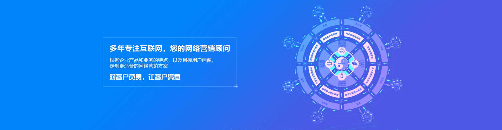 肃州竞价代运营